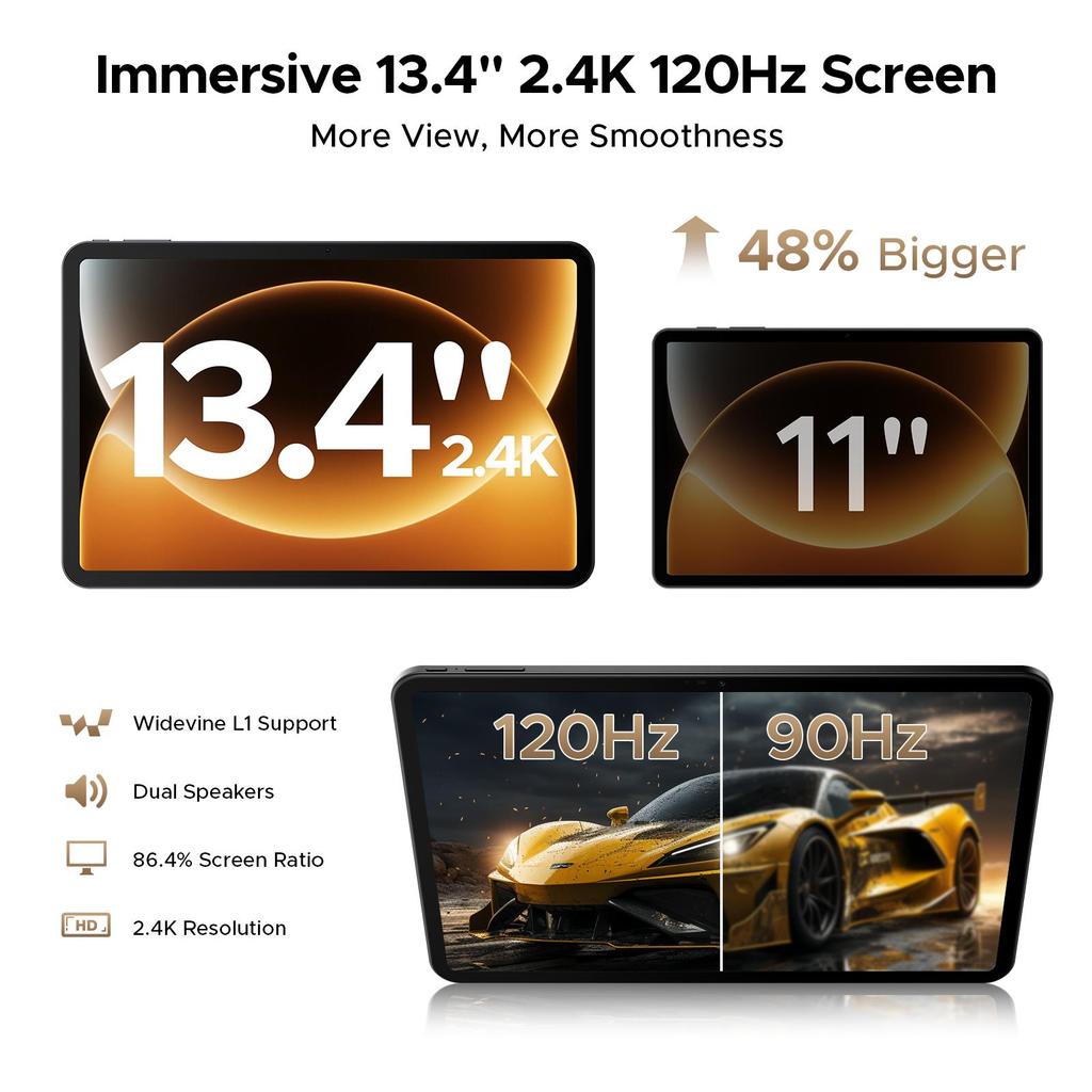 AP13 Pro 13,4 Zoll Tablet, 48GB+256GB, 2,4K 120Hz Android 16, Octa-Core, 12000mAh, 5G WIFI, 4G LTE, 3,5mm Kopfhöreranschluss, Tastatur, Hülle