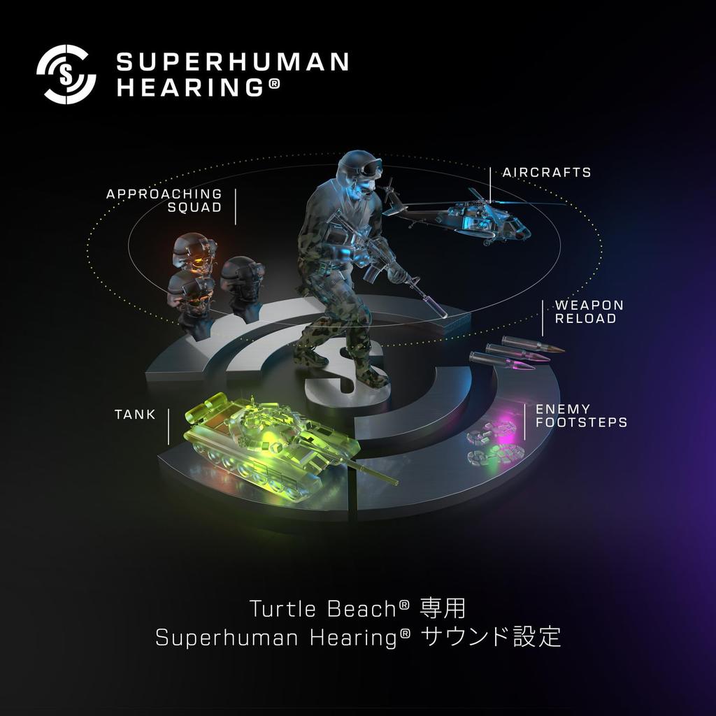 ALGS TURTLE BEACH Stealth 500 PC Gaming Wireless Headphones with Compatible with Handheld Game and Steam 40 Hours of Battery EQ App Compatible [APEX