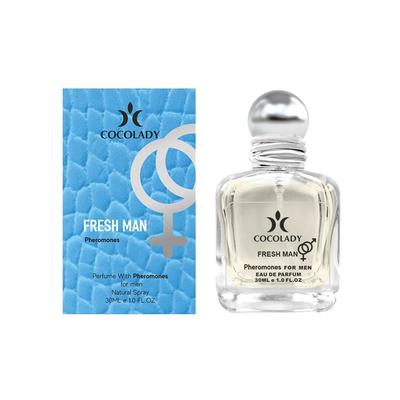Dufte – Parfumer