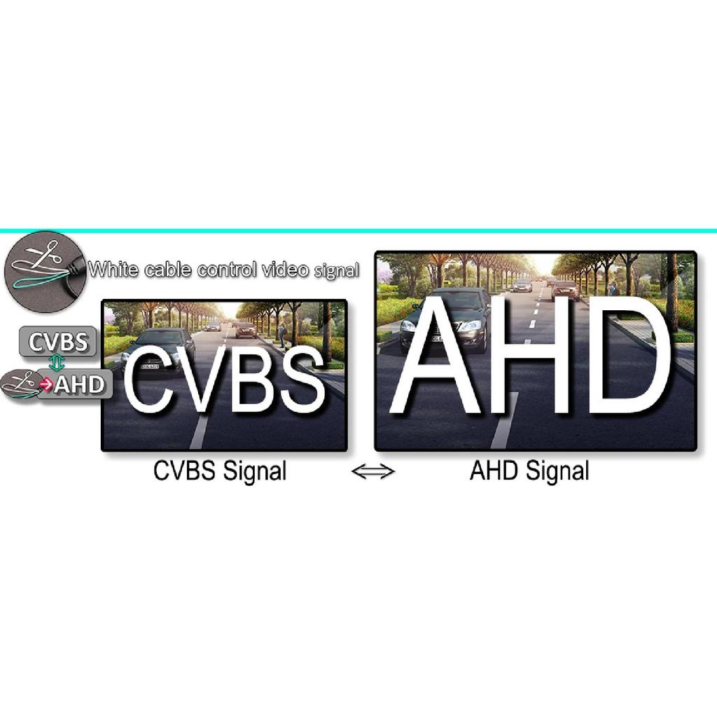 GreenYi 170 Degree 1920x1080P AHD Special Vehicle Rear View Camera for Honda City Civic Crider Accord Platinum Ciimo Fit RDX Car