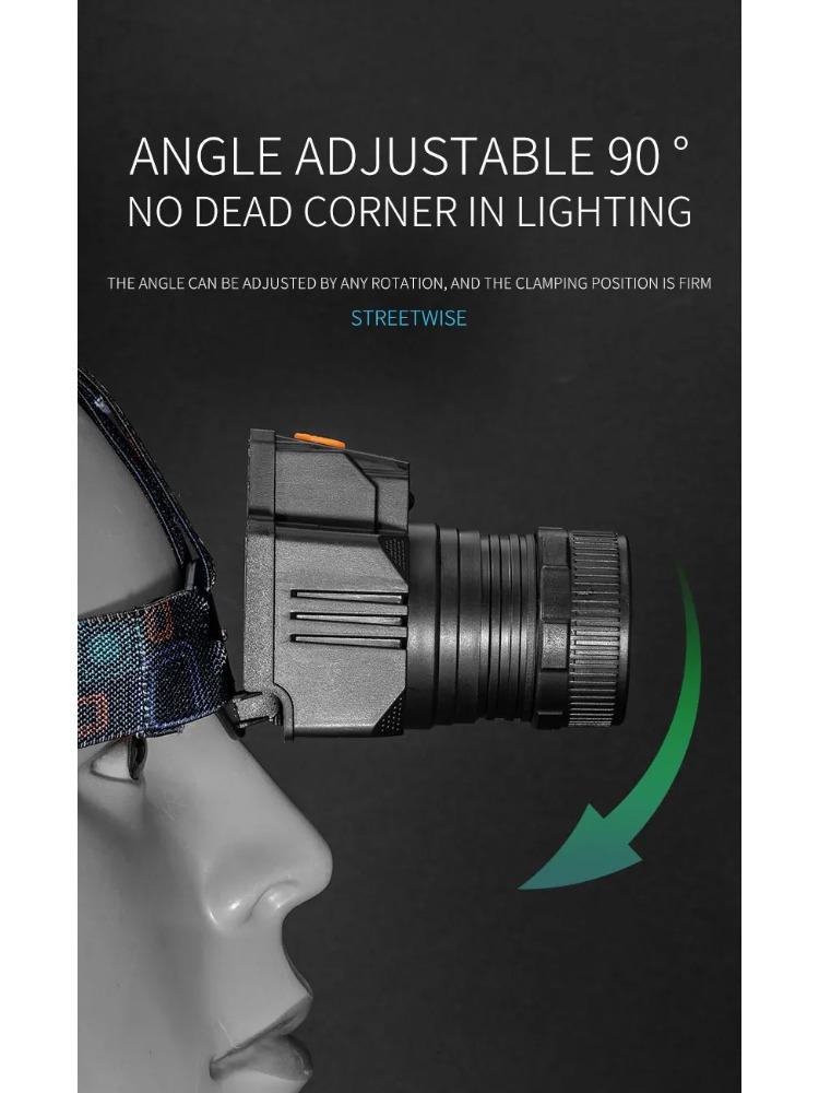 Rechargeable Portable Flashlight Induction/No Induction LED Headlamp Camping Fishing Adventure Headlight 3Modes Built-in Battery