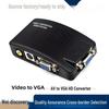 Ses ve video aksesuarları – HDMI