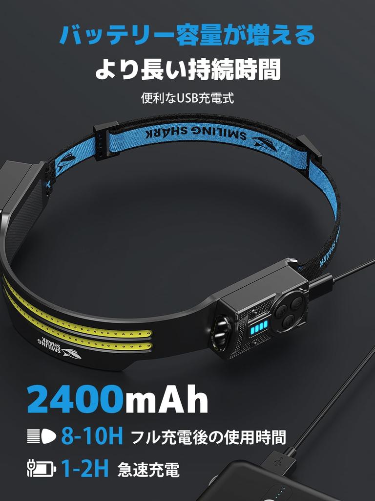 Smiling Shark Headlamp COB Adjustable Focused Powerful LED Headlamp with 5 Lighting Motion Adjustable 8 Hours of Continuous IPX4 Waterproof and Ideal