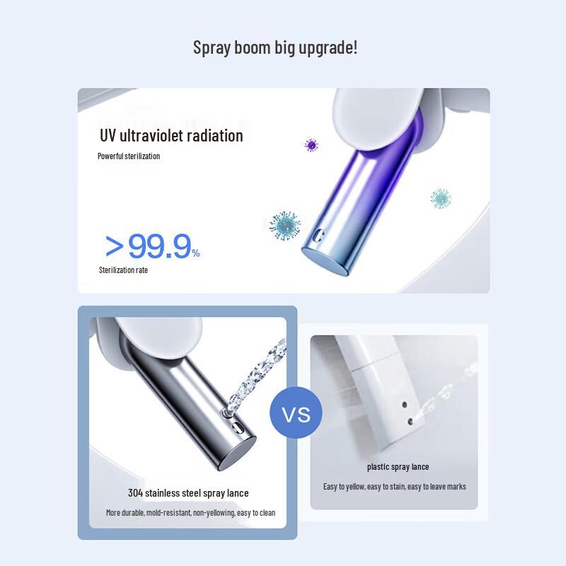 Jingdong Zao Smart Instant-Heating Bidet Toilet Seat