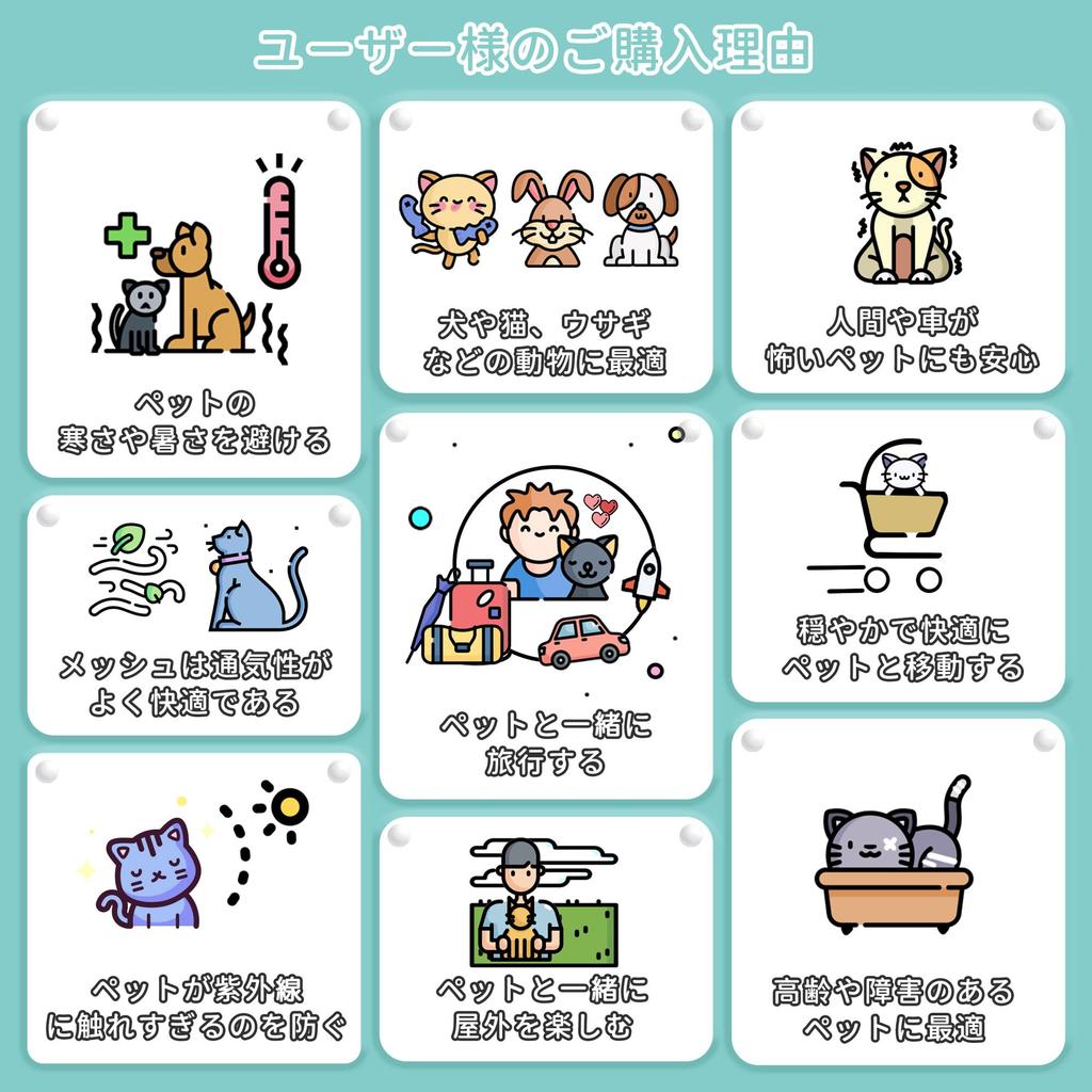 Angelpet Haustier Getrennter Typ Katze und Hund 4 Vorderrad Vorder- und Hinterrad Einfache Ladekapazität Mehrere Kleine Mittlere Getrennter Typ Hundewagen mit Wagen