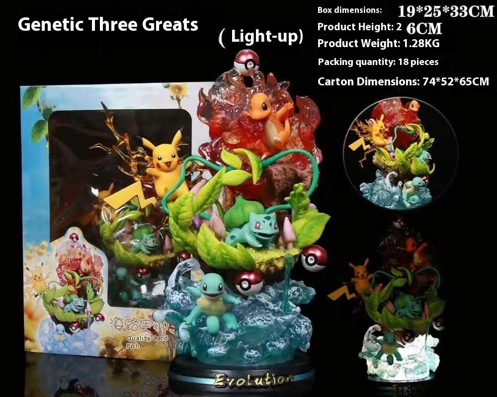 Lovely New Animation Bao Ke Meng Gk Animation Pikachu Luminous Doll Hand-Made Model Super Dream Gengar Fire-Breathing Dragon Ornaments