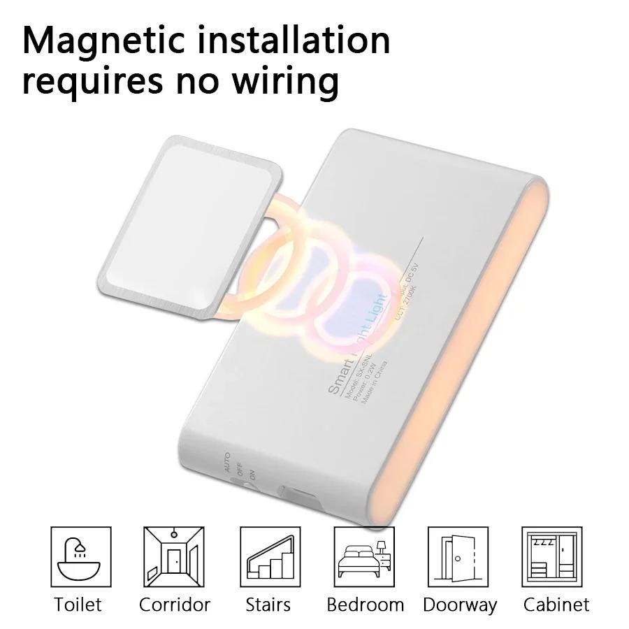 Motion Sensor LED Night Light USB Rechargeable Wireless Magnetic Cabinet Lamp Up and Down Luminous For Bedroom Closet Stair