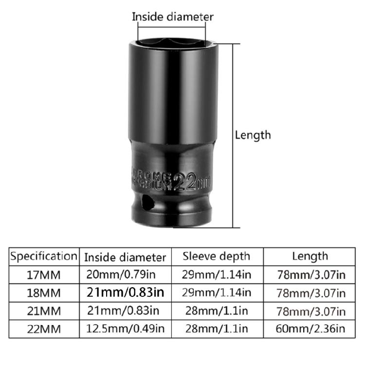 Resilients Black Coated 1/2" Drive Deep Impact Socket Resistant and Long Lasts