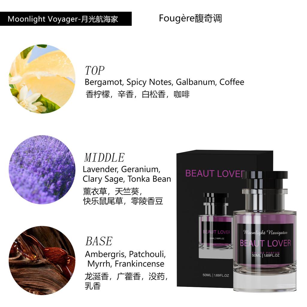 Platform bestsellers, long-lasting fragrance, luxury brand alternatives, affordable perfumes for men and women, high-end in stock