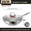 Handun Titanium Uncoated Wok