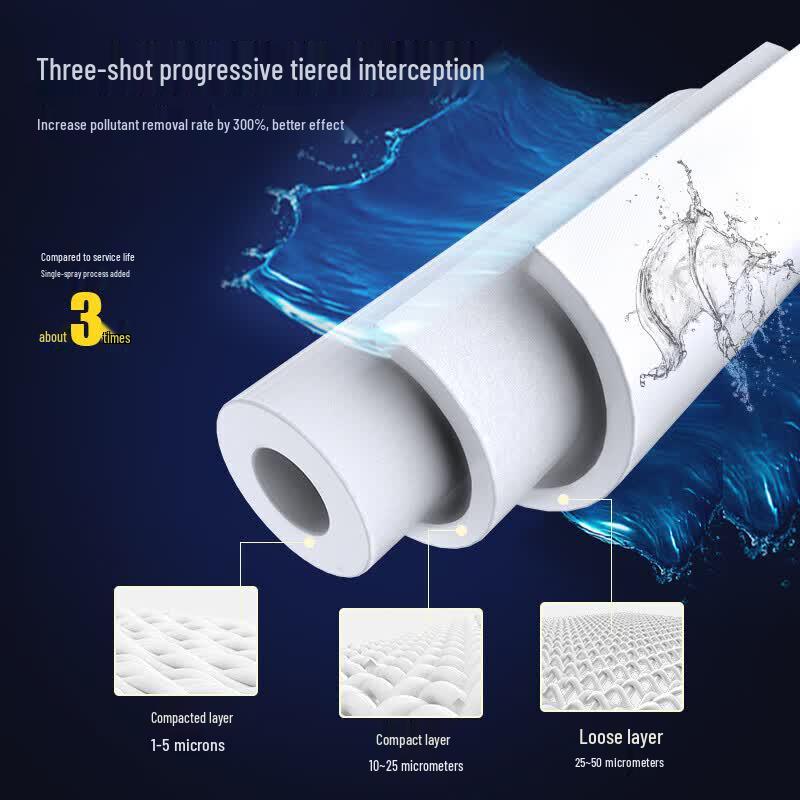 Zuanxin 20-inch PP Cotton Water Purifier Filter