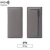 Women's RFID Anti-theft Ultra-thin Wallet with Zipper Closure