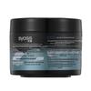 Syoss Strong Hold Hair Wax