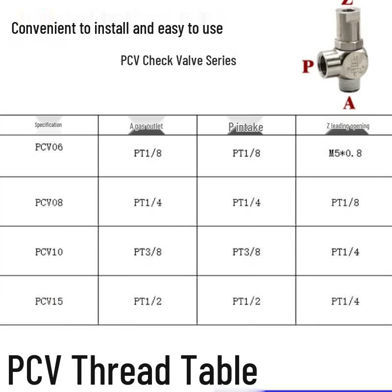 Pneumatic Induction Check Valve & Air Control Connector
