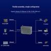 AimoXun Profinet Remote Distributed IO Expansion Module