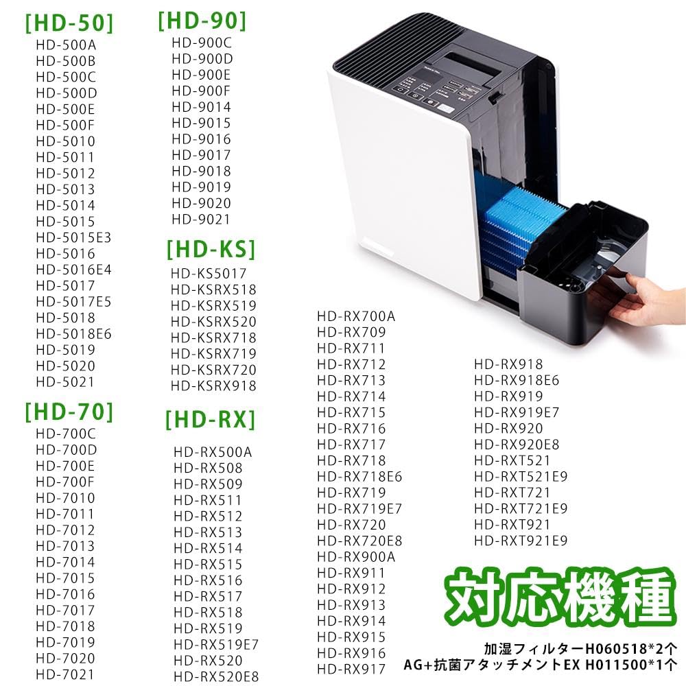 H060518 Výměna zvlhčovače H060511 Antibakteriální odpařovací filtr H011500 nástavec EX H060509 Spotřební materiál Náhradní filtr zvlhčovače 3