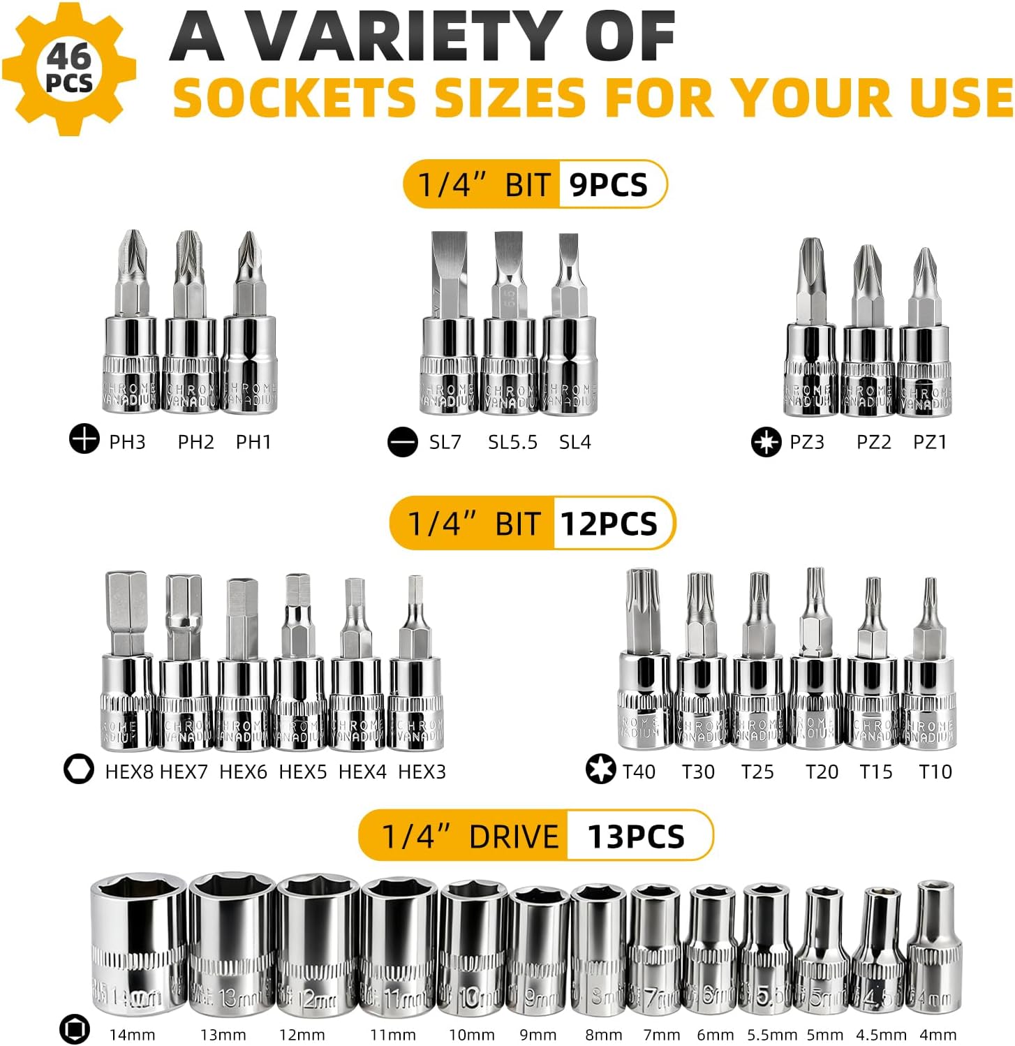 

46-Piece 1/4 Metric Socket Wrench Set with Quick-Release Ratchet & Extension, Compact Case – Ideal for Auto Repair & Home Use United States