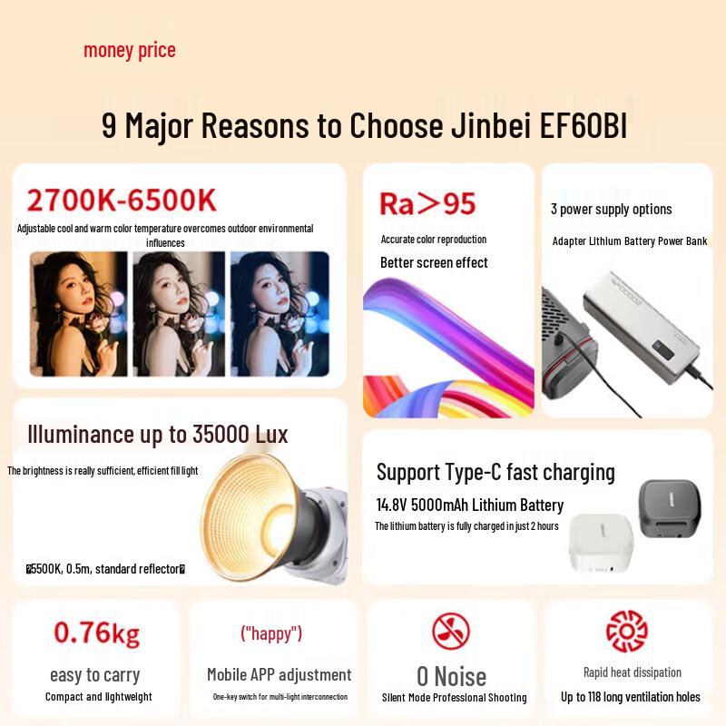 JINBEI EF-60BI 60W Bi-Color LED Video & Photography Light