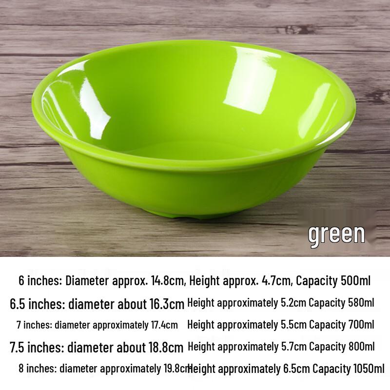 Commercial Melamine Reverse-Rim Soup & Noodle Bowl