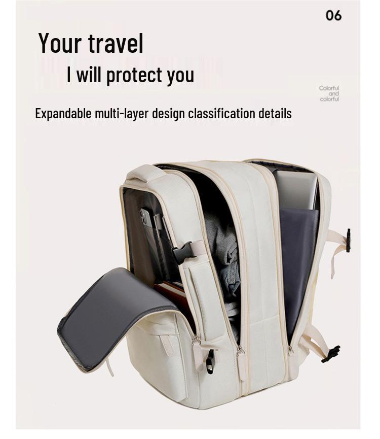 Lightweight Large-Capacity Backpack for Men & Women - Versatile for Business Trips, Short Travel, & Students