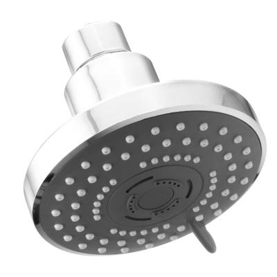 Banyo ve tuvalet – Duş Başlıkları