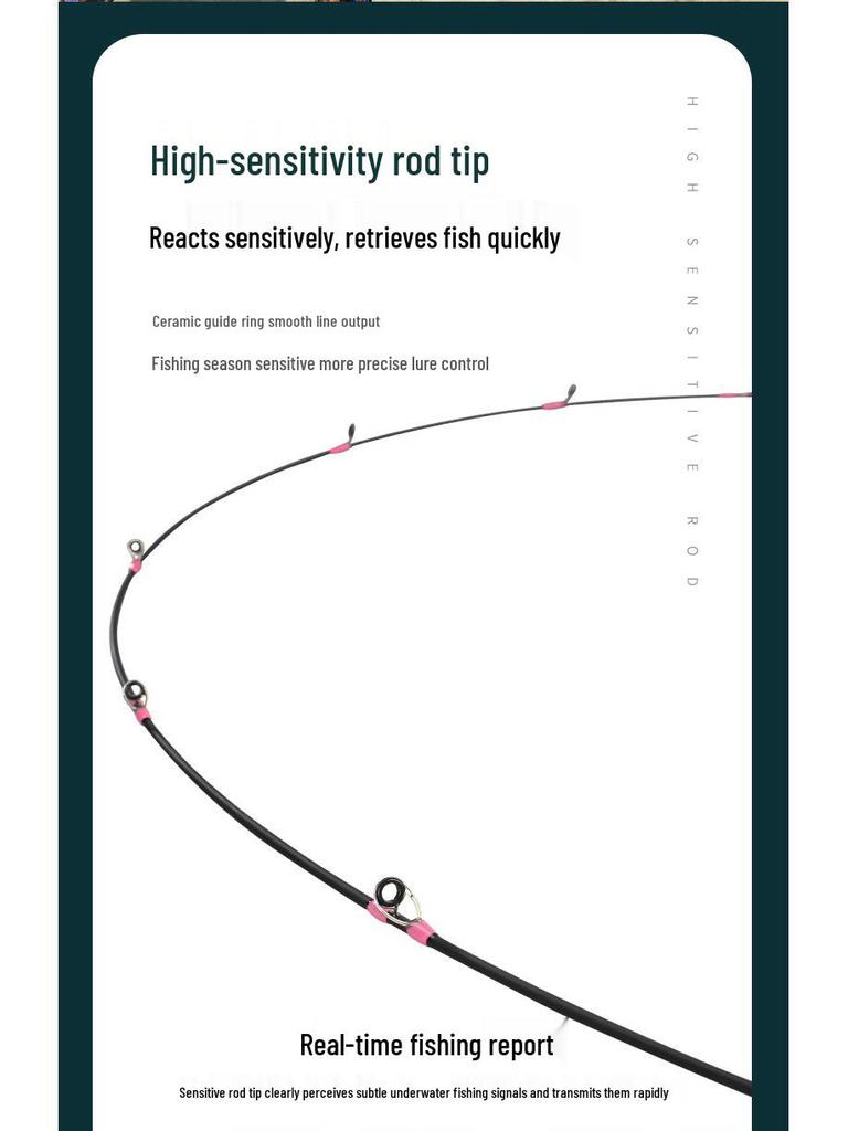 Plåt Kolfiber Fiskeutrustning: UL 1,5/1,68/1,8/1,98 m Spö för betesfiske