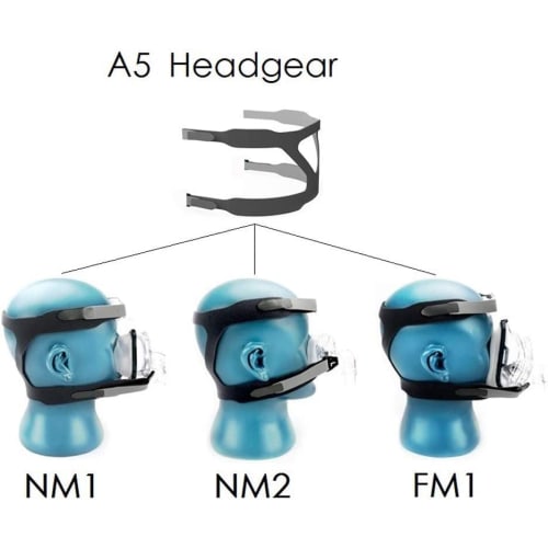 Lekoc CPAP Headgear Band, Snoring Relief, Adjustable Sleep Mask