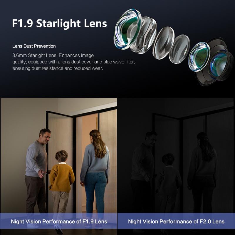 ICSEE 360° HD Wireless Binocular Camera with Smart Night Vision for Home Surveillance