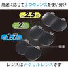 OHM Precision Head Loupe Elzoom for Model Kits RP-HDL1 08-0784