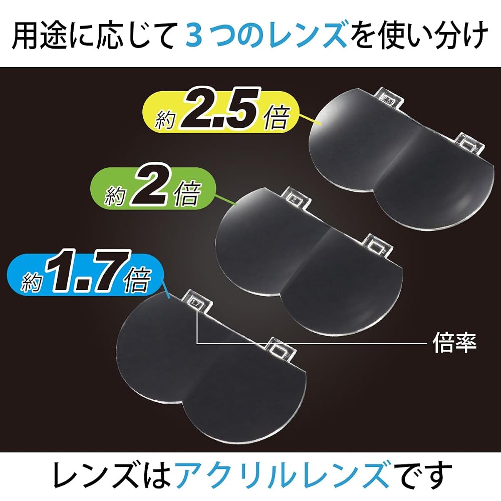 OHM Precision Head Loupe Elzoom for Model Kits RP-HDL1 08-0784