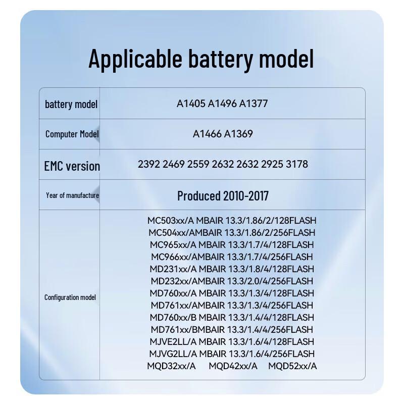 llano Replacement Battery for MacBook Air (8000mAh)