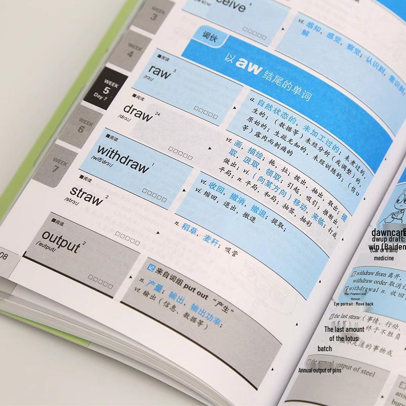 CET-4 & CET-6 Vocabulary Book: Roots, Affixes, & Memory Techniques, Dual-Speed Edition