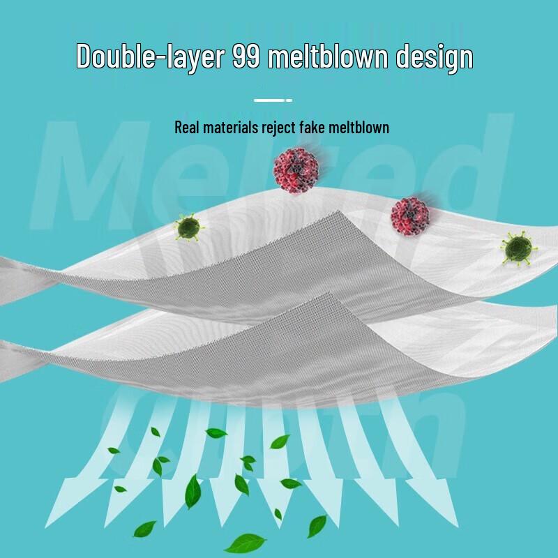 

MiaoJie KN95 Protective Dust Mask