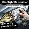 JOKJOK Headlight Restoration Spray - Quick Fix Headlight Restoration Spray with Easy Spray Nozzle, Restores Clarity & Brightness