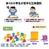 Learning Resources View-Thru(R) Geometric Solids Transparent 3D Figures LER 4331