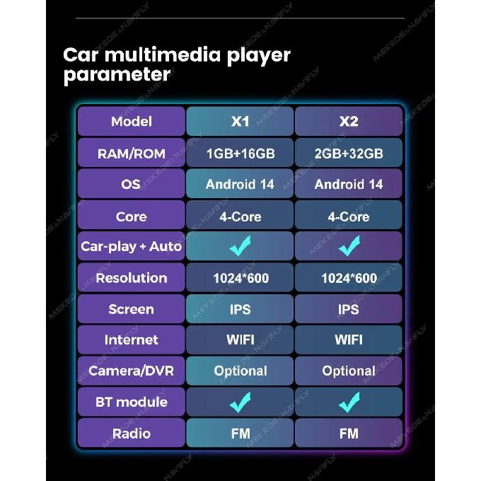 Android 14 Autoradio For BMW 3 Series bmw e90 E91 E92 E93 2005-2013 Multimedia Player Car Radio Support Wireless Carplay Auto bt