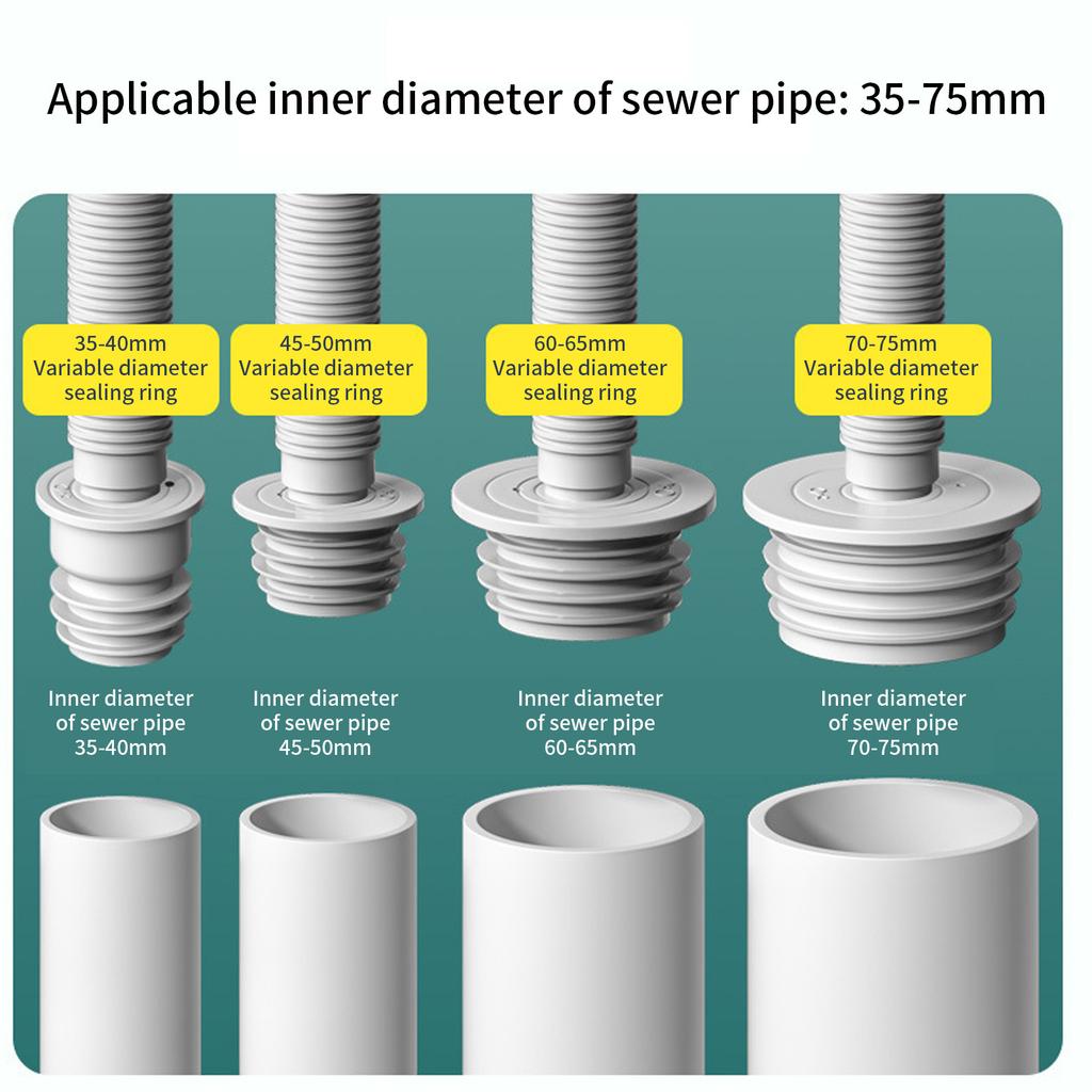 Washing Machine Drain Hose Seal Plug Sewer Pipe Seal Rings Sealing Cover for Laundry Room Kitchen Bathroom Enduring
