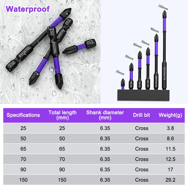 Strong Magnetic D1 Anti-shock Batch Head Hand Electric Drill Bit Cross Screwdriver High Hardness Non-slip Screwdriver Bit Set