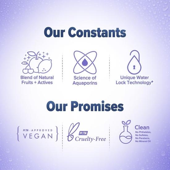 Carbamide Forte Aqualogica Vanilla Body Mist & Hydra Gel Moisturizer Duo