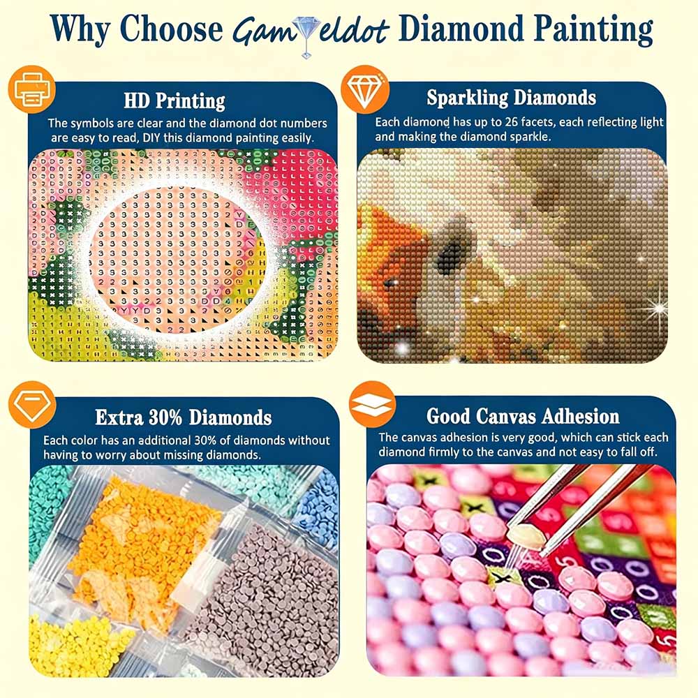5D Diamond Painting Kit. Cute Goose Farm Animals Diamond Mosaic Craft. Handmade Home Decoration for Living Room and Bedroom