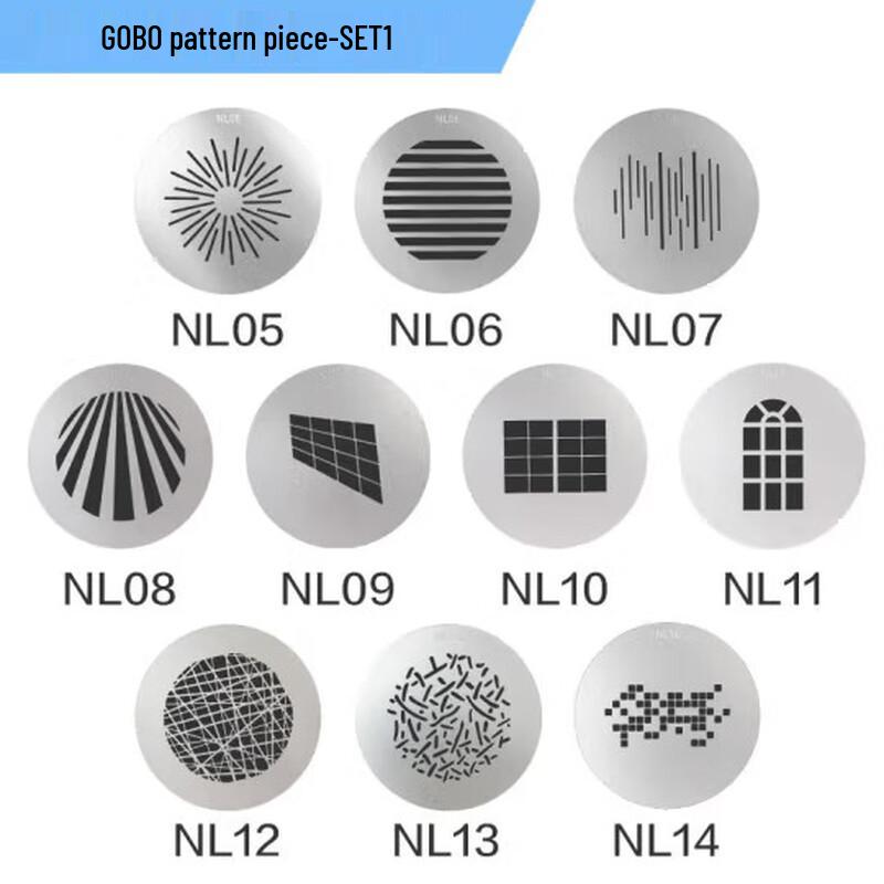 

NANLITE FM-Mount Imaging Lens Accessory Kit