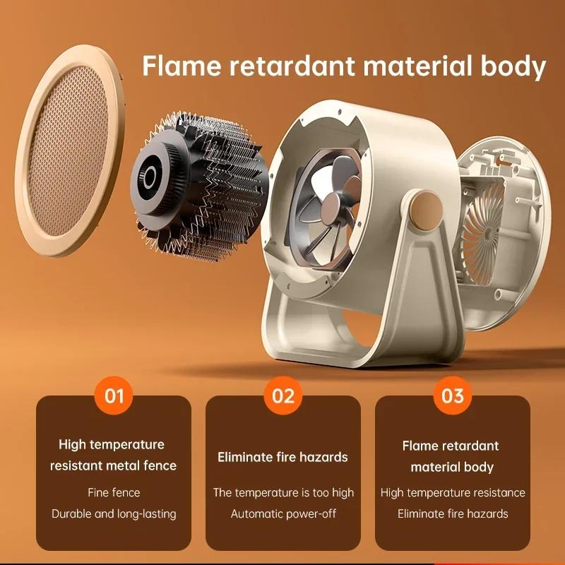 Nou NOU Suflantă cu Aer Cald Ventilator Portabil de Birou Încălzitor Cald pentru Sobă Mini Radiator Încălzitor de Cameră pentru Birou Iarnă Consum Redus