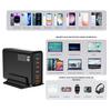 200W GaN Multi-Port PD Fast Charger with Smart Temperature Control