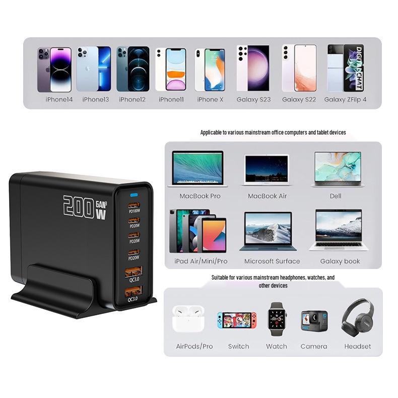 200W GaN Multi-Port PD Fast Charger with Smart Temperature Control