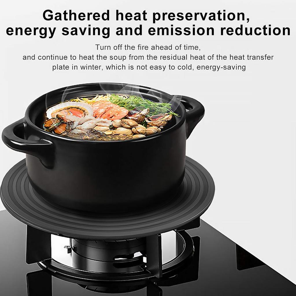 Heat Diffuser Plate Aluminum Alloy Food Defrosting Tray Kitchen Flame Guard Simmer Plate Double-Sided Non-Slip Induction