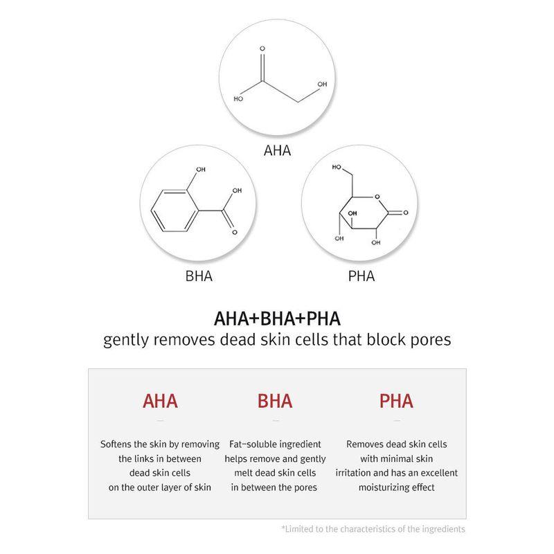 RiRe - All Kill Blackhead Remover Stick The Red