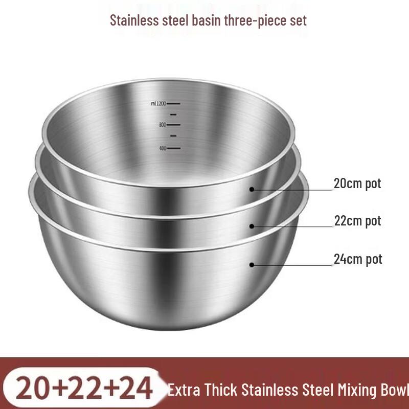 Food Grade Stainless Steel Mixing Bowl