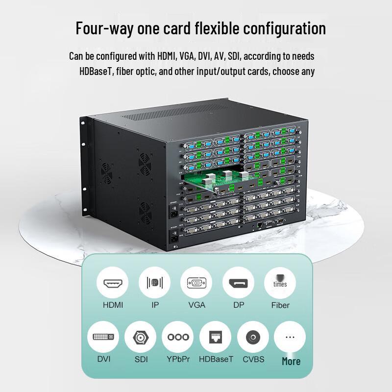 MT-viki 36x36 Seamless Hybrid Matrix Switcher