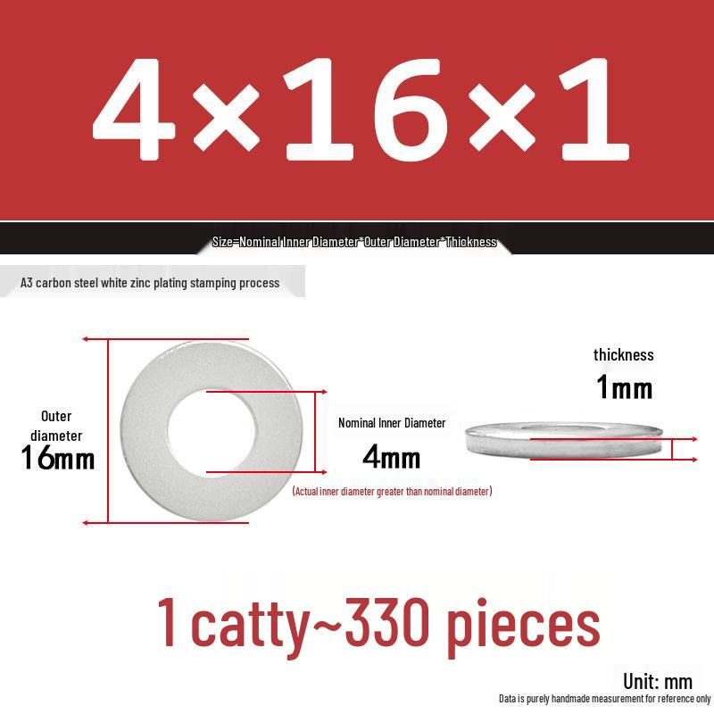 Extra Thick Galvanized Iron Flat Washer, Round, M3-M62