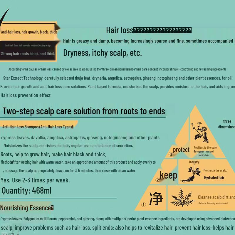 Ba Wang Anti-Hair Loss Hair Care Gift Set